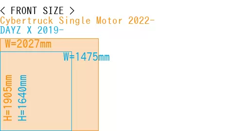 #Cybertruck Single Motor 2022- + DAYZ X 2019-